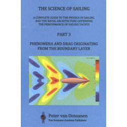 The Science of Sailing Part 3